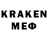 Кодеиновый сироп Lean Purple Drank Umid Meylikov